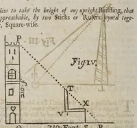 Picture 6 of 8 from The sea-man's grammar and dictionary, explaining all the difficult terms in navigation: and The practical navigator and gunner: in two parts. : I. Most plain and easy directions, to build, rigg, yard, and mast any ship whatsoever. With the manner of working of a ship in all weathers: --and how to manage a fight at sea:--also the charge and duty of every officer in a ship, and their shares -- and the use of the petty-tally. II. An abstract of the art of gunnery, (or shooting in great ordnance and morter-pieces): wherein the principles of that art are plainly taught, both by arithmetical calculation, and by tables ready calculated -- with the compositions for the making of several fire-works useful in war, both at sea and land. --And an apendix [sic] how by several geometrical ways to take heights, depths, and distances, accessible or inaccessible. (1699), leaf 184