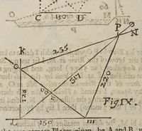 Picture 8 of 8 from The sea-man's grammar and dictionary, explaining all the difficult terms in navigation: and The practical navigator and gunner: in two parts. : I. Most plain and easy directions, to build, rigg, yard, and mast any ship whatsoever. With the manner of working of a ship in all weathers: --and how to manage a fight at sea:--also the charge and duty of every officer in a ship, and their shares -- and the use of the petty-tally. II. An abstract of the art of gunnery, (or shooting in great ordnance and morter-pieces): wherein the principles of that art are plainly taught, both by arithmetical calculation, and by tables ready calculated -- with the compositions for the making of several fire-works useful in war, both at sea and land. --And an apendix [sic] how by several geometrical ways to take heights, depths, and distances, accessible or inaccessible. (1699), leaf 188