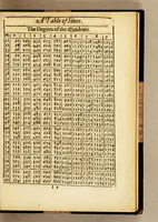 An illustration from The seamans kalender, or an ephemerides of the sunne, moone, and certaine of the most notable fixed starres (1622)
