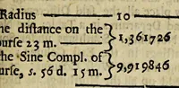 Picture 5 of 13 from The seaman's tutor, explaining geometry, cosmography, and trigonometry : with requisite tables of longitude and latitude of sea-ports, traverse tables, tables of easting and westing, meridian miles, declinarions, amplitudes, refractions, use of the compass , kalendar, measure of the earth's globe, use of instruments and charts, difference of sailing, estimation of a ship's way by the log, and log-line, currents, & c. : compiled for the use of the mathematical school in Christ's hospital-London, His Majesty Charles II, his royal foundation (1682), leaf 391