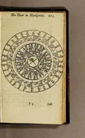 An illustration from The seaman's tutor, explaining geometry, cosmography, and trigonometry : with requisite tables of longitude and latitude of sea-ports, traverse tables, tables of easting and westing, meridian miles, declinarions, amplitudes, refractions, use of the compass , kalendar, measure of the earth's globe, use of instruments and charts, difference of sailing, estimation of a ship's way by the log, and log-line, currents, & c. : compiled for the use of the mathematical school in Christ's hospital-London, His Majesty Charles II, his royal foundation (1682)