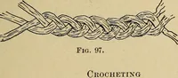 An illustration from Seat work and industrial occupations; a practical course for primary grades (1905)