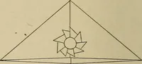 An illustration from Seat work and industrial occupations; a practical course for primary grades (1905)