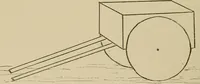 An illustration from Seat work and industrial occupations; a practical course for primary grades (1905)