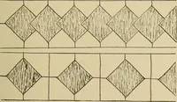 An illustration from Seat work and industrial occupations; a practical course for primary grades (1905)