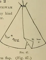 Picture 23 of 63 from Seat work and industrial occupations; a practical course for primary grades (1905), leaf 65
