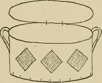 An illustration from Seat work and industrial occupations; a practical course for primary grades (1905)