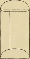 An illustration from Seat work and industrial occupations; a practical course for primary grades (1905)
