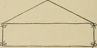 An illustration from Seat work and industrial occupations; a practical course for primary grades (1905)