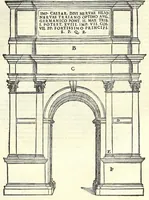 An illustration from Sebastiani Serlii Bononiensis De architectvra libri qvinqve ... : necnon extraordinarius quinquaginta portarum libellus in operis calce adiunctus hic demum conspicitur. (1569)