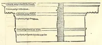 Picture 19 of 35 from Sebastiani Serlii Bononiensis De architectvra libri qvinqve ... : necnon extraordinarius quinquaginta portarum libellus in operis calce adiunctus hic demum conspicitur. (1569), leaf 259