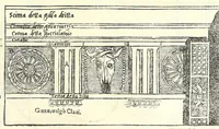 An illustration from Sebastiani Serlii Bononiensis De architectvra libri qvinqve ... : necnon extraordinarius quinquaginta portarum libellus in operis calce adiunctus hic demum conspicitur. (1569)