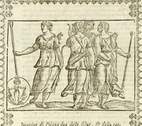 Picture 49 of 314 from Seconda nouissima editione delle Imagini de gli dei delli antichi di Vicenzo Cartari reggiano : ridotte da capo a piedi alle loro reali, & non più per l'adietro osseruate simiglianze : cauate da' marmi, bronzi, medaglie, gioie, & altre memorie antiche : con esquisito studio, & particolare diligenza (1626), leaf 125