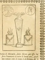 Picture 129 of 314 from Seconda nouissima editione delle Imagini de gli dei delli antichi di Vicenzo Cartari reggiano : ridotte da capo a piedi alle loro reali, & non più per l'adietro osseruate simiglianze : cauate da' marmi, bronzi, medaglie, gioie, & altre memorie antiche : con esquisito studio, & particolare diligenza (1626), leaf 310