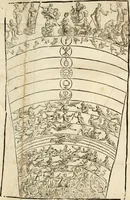 Picture 10 of 314 from Seconda nouissima editione delle Imagini de gli dei delli antichi di Vicenzo Cartari reggiano : ridotte da capo a piedi alle loro reali, & non più per l'adietro osseruate simiglianze : cauate da' marmi, bronzi, medaglie, gioie, & altre memorie antiche : con esquisito studio, & particolare diligenza (1626), leaf 40