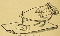 Picture 1 of 6 from The secret book of the black arts : containing all that is known upon the occult sciences of daemonology, spirit rappings, witchcraft, sorcery, astrology, palmistry, mind reading, spiritualism, table turning, ghosts and apparitions, omens, lucky and unlucky signs and days, dreams, charms, divination, second sight, mesmerism, clairvoyance, psychological fascination, etc. ... : together with a mass of other matter, giving inner views of the arts and sciences, whether recondite and obscure, or plain and practical (1878), leaf 130