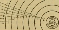An illustration from The secret doctrine; the synthesis of science, religion and philosophy (1893)