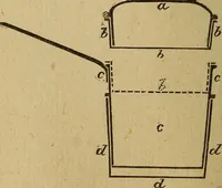 An illustration from The secrets of ancient and modern magic; (1880)