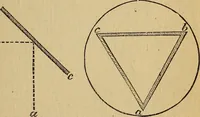 An illustration from The secrets of ancient and modern magic; (1880)
