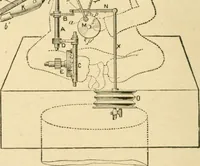 An illustration from Secrets of wise men, chemists and great physicians (1889)