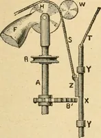 An illustration from Secrets of wise men, chemists and great physicians (1889)