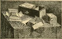 An illustration from Secrets of wise men, chemists and great physicians (1889)