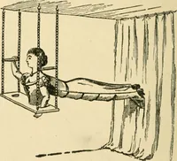 An illustration from Secrets of wise men, chemists and great physicians (1889)