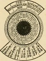 Picture 34 of 34 from Secrets of wise men, chemists and great physicians (1889), leaf 138