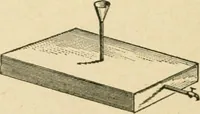An illustration from Secrets of wise men, chemists and great physicians (1889)
