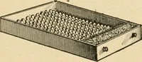 An illustration from Secrets of wise men, chemists and great physicians (1889)