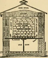 Picture 8 of 34 from Secrets of wise men, chemists and great physicians (1889), leaf 76