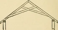 An illustration from Secrets of wise men, chemists and great physicians (1889)