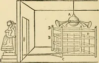 Picture 18 of 34 from Secrets of wise men, chemists and great physicians (1889), leaf 99