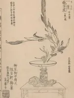 An illustration from Seizan goryū ikebana senbei zushiki : shohen (1857)