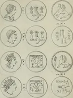 An illustration from Selecta numismata antiqua : ex musaeo Jacobi de Wilde (1692)