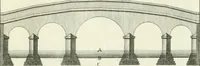 An illustration from Select architecture : being regular designs of plans and elevations well suited to both town and country : in which the magnificence and beauty, the purity and simplicity of designing, for every species of that noble art, is accurately treated, and with great variety exemplified, from the plain town-house to the stately hotel, and in the country from the genteel and convenient farm-house to the parochial church : with suitable embellishments : also bridges, baths, summer-houses, &c. ... : illustrated with fifty copper plates, quarto (1755)