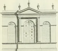 An illustration from Select architecture : being regular designs of plans and elevations well suited to both town and country : in which the magnificence and beauty, the purity and simplicity of designing, for every species of that noble art, is accurately treated, and with great variety exemplified, from the plain town-house to the stately hotel, and in the country from the genteel and convenient farm-house to the parochial church : with suitable embellishments : also bridges, baths, summer-houses, &c. ... : illustrated with fifty copper plates, quarto (1755)