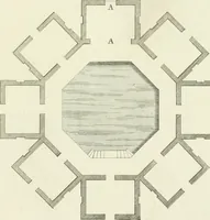 An illustration from Select architecture : being regular designs of plans and elevations well suited to both town and country : in which the magnificence and beauty, the purity and simplicity of designing, for every species of that noble art, is accurately treated, and with great variety exemplified, from the plain town-house to the stately hotel, and in the country from the genteel and convenient farm-house to the parochial church : with suitable embellishments : also bridges, baths, summer-houses, &c. ... : illustrated with fifty copper plates, quarto (1755)