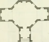 An illustration from Select architecture : being regular designs of plans and elevations well suited to both town and country : in which the magnificence and beauty, the purity and simplicity of designing, for every species of that noble art, is accurately treated, and with great variety exemplified, from the plain town-house to the stately hotel, and in the country from the genteel and convenient farm-house to the parochial church : with suitable embellishments : also bridges, baths, summer-houses, &c. ... : illustrated with fifty copper plates, quarto (1755)