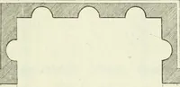 An illustration from Select architecture : being regular designs of plans and elevations well suited to both town and country : in which the magnificence and beauty, the purity and simplicity of designing, for every species of that noble art, is accurately treated, and with great variety exemplified, from the plain town-house to the stately hotel, and in the country from the genteel and convenient farm-house to the parochial church : with suitable embellishments : also bridges, baths, summer-houses, &c. ... : illustrated with fifty copper plates, quarto (1755)