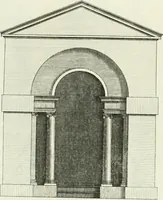 An illustration from Select architecture : being regular designs of plans and elevations well suited to both town and country : in which the magnificence and beauty, the purity and simplicity of designing, for every species of that noble art, is accurately treated, and with great variety exemplified, from the plain town-house to the stately hotel, and in the country from the genteel and convenient farm-house to the parochial church : with suitable embellishments : also bridges, baths, summer-houses, &c. ... : illustrated with fifty copper plates, quarto (1755)