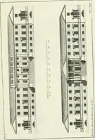 An illustration from Select architecture : being regular designs of plans and elevations well suited to both town and country : in which the magnificence and beauty, the purity and simplicity of designing, for every species of that noble art, is accurately treated, and with great variety exemplified, from the plain town-house to the stately hotel, and in the country from the genteel and convenient farm-house to the parochial church : with suitable embellishments : also bridges, baths, summer-houses, &c. ... : illustrated with fifty copper plates, quarto (1755)