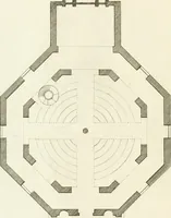 An illustration from Select architecture : being regular designs of plans and elevations well suited to both town and country : in which the magnificence and beauty, the purity and simplicity of designing, for every species of that noble art, is accurately treated, and with great variety exemplified, from the plain town-house to the stately hotel, and in the country from the genteel and convenient farm-house to the parochial church : with suitable embellishments : also bridges, baths, summer-houses, &c. ... : illustrated with fifty copper plates, quarto (1755)