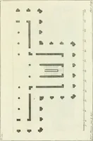 An illustration from Select architecture : being regular designs of plans and elevations well suited to both town and country : in which the magnificence and beauty, the purity and simplicity of designing, for every species of that noble art, is accurately treated, and with great variety exemplified, from the plain town-house to the stately hotel, and in the country from the genteel and convenient farm-house to the parochial church : with suitable embellishments : also bridges, baths, summer-houses, &c. ... : illustrated with fifty copper plates, quarto (1755)