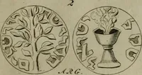 Picture 6 of 26 from Selecta sacra. Libri quinque. Cum indicibus locupletissimis, & tabulis aeneis elegantissimis (1700), leaf 282