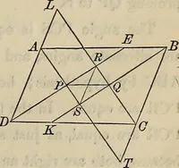An illustration from Selected propositions in geometrical constructions and applications of algebra to geometry. Being a key to the appendix of Davies' Legendre (1875)