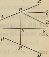 An illustration from Selected propositions in geometrical constructions and applications of algebra to geometry. Being a key to the appendix of Davies' Legendre (1875)