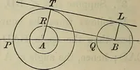 Picture 9 of 37 from Selected propositions in geometrical constructions and applications of algebra to geometry. Being a key to the appendix of Davies' Legendre (1875), leaf 29