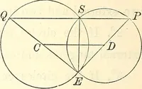 An illustration from Selected propositions in geometrical constructions and applications of algebra to geometry. Being a key to the appendix of Davies' Legendre (1875)