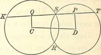 An illustration from Selected propositions in geometrical constructions and applications of algebra to geometry. Being a key to the appendix of Davies' Legendre (1875)